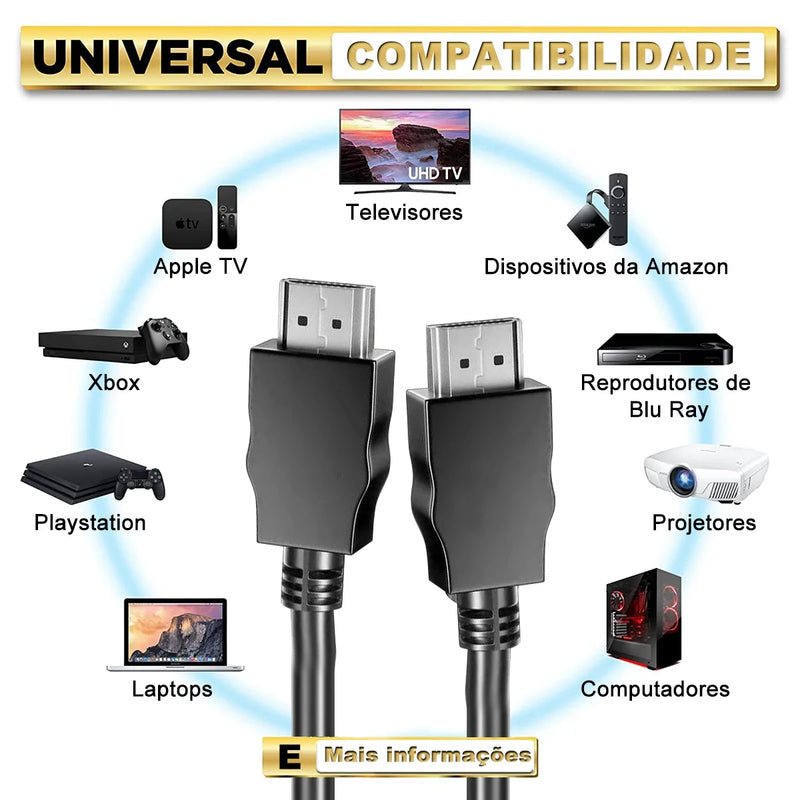 HD cable HDMI cable computer connection cable 5 meters high speed 4K version 2.0 TV set-top box monitor projector